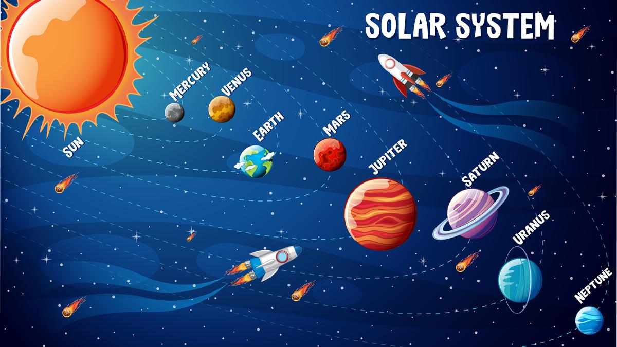 Detail Gambar Planet Planet Di Tata Surya Nomer 4