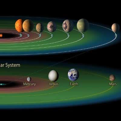 Detail Gambar Planet Planet Di Tata Surya Nomer 30