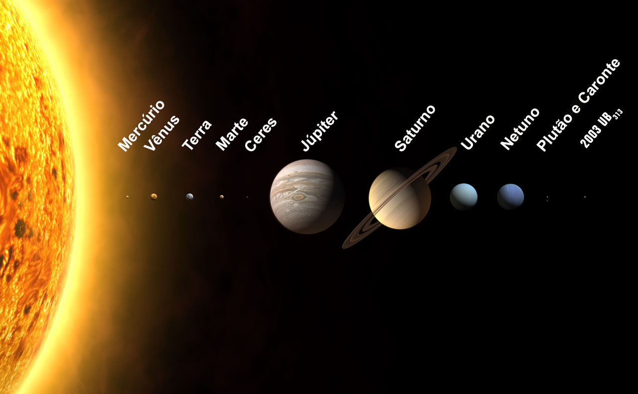 Detail Gambar Planet Planet Tata Surya Nomer 3