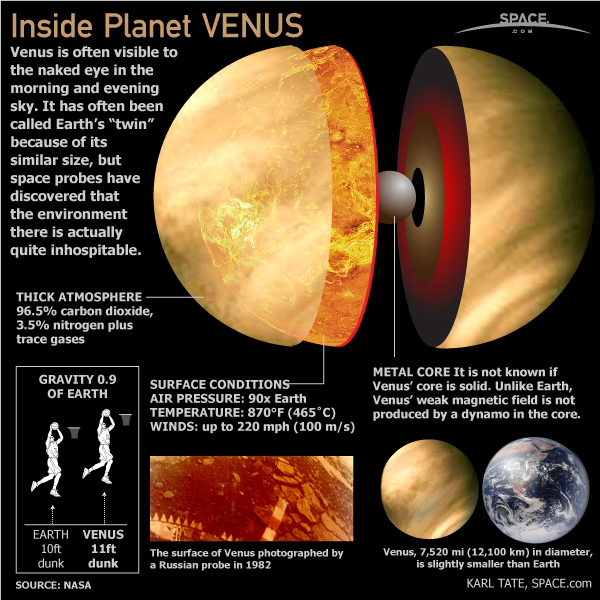 Detail Gambar Planet Planet Tata Surya Nomer 24