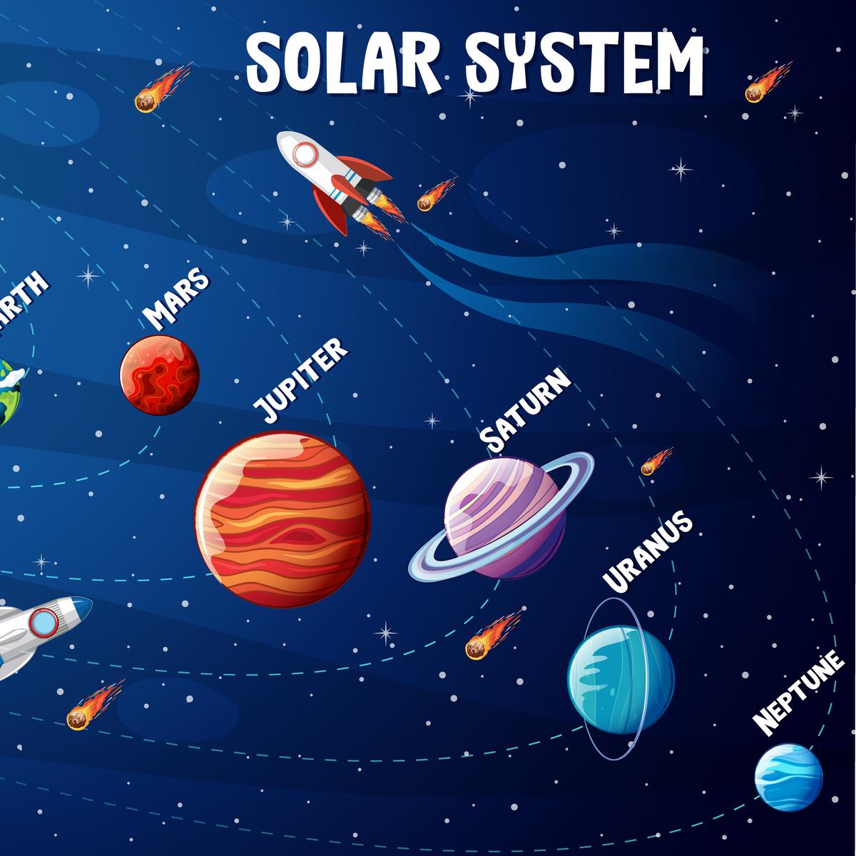 Detail Gambar Planet Planet Tata Surya Nomer 6