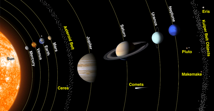 Detail Gambar Planet Pluto Nomer 32