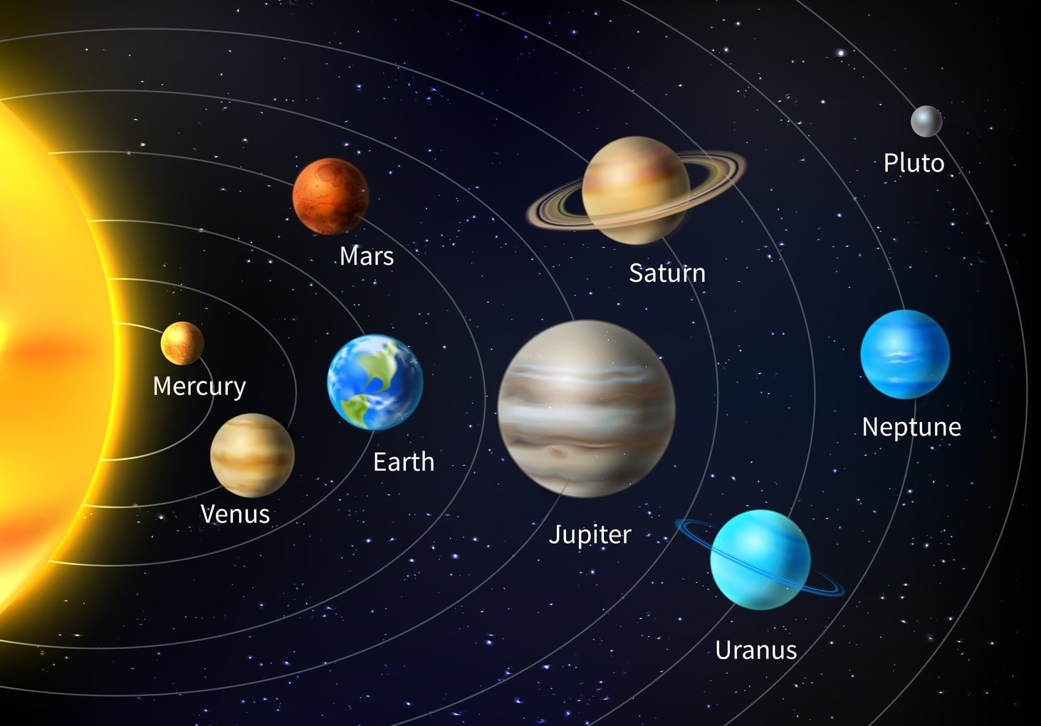 Detail Gambar Planet Pluto Nomer 50