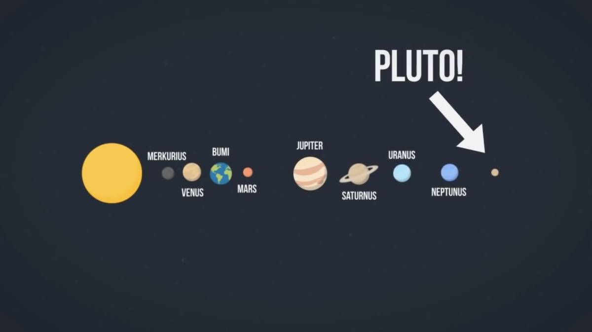 Detail Gambar Planet Pluto Asli Nomer 27