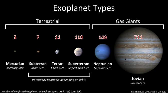 Detail Gambar Planet Yang Ada Di Galaxy Bima Sakti Nomer 27
