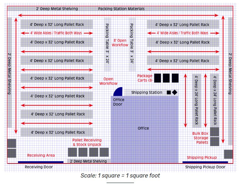 Detail Gambar Plang Area Gambar Desain Muster Point Hd Nomer 35