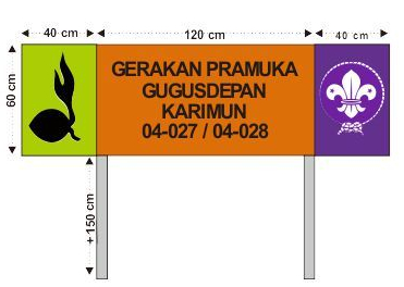 Detail Gambar Plank Pramuka Nomer 16