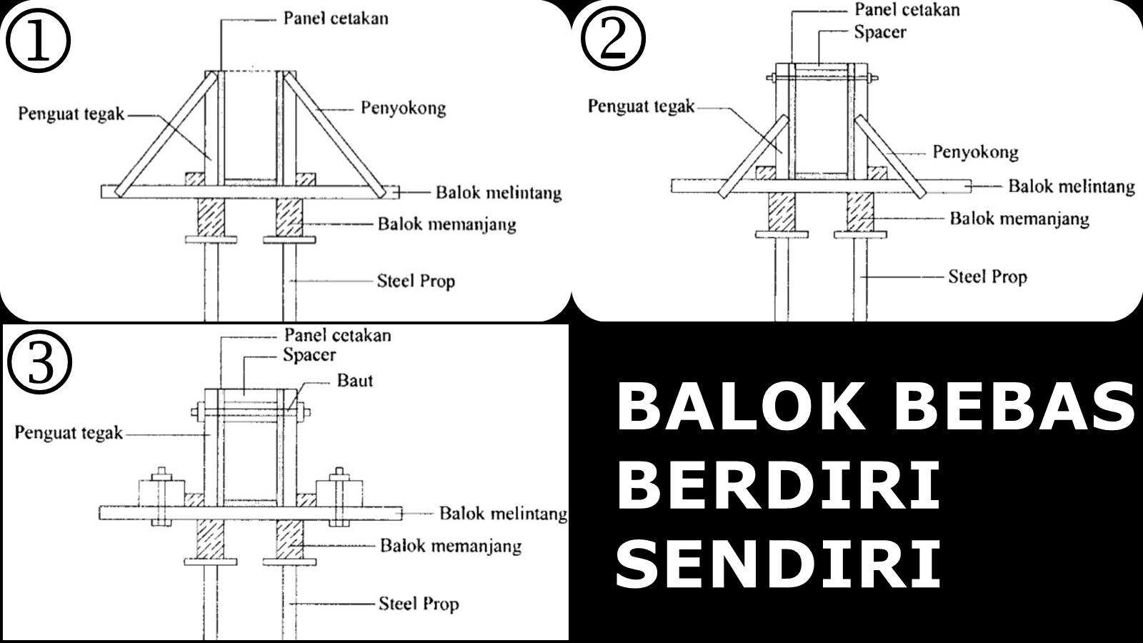 Detail Gambar Plat Lantai 2 Dengan Balok Anak Nomer 28