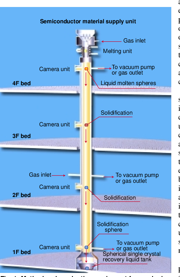 Detail Gambar Pluging Head Nomer 52