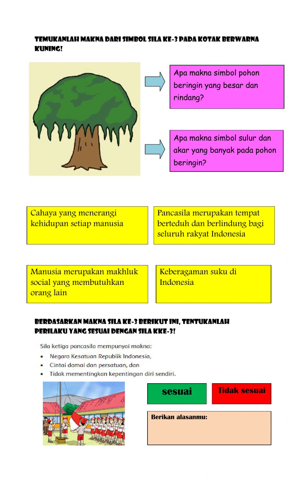 Detail Gambar Pohon Beringin Sila Ke 3 Nomer 33