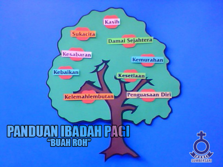 Detail Gambar Pohon Buah Buah Roh Nomer 5