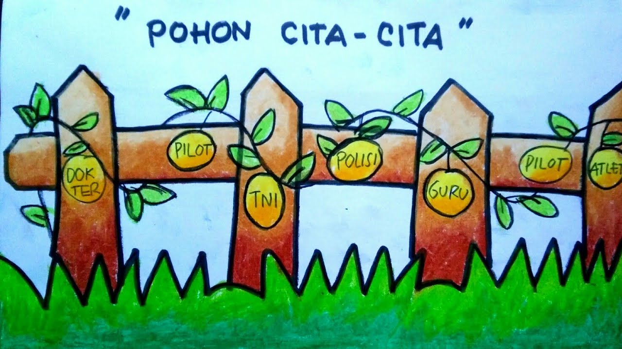 Detail Gambar Pohon Cita Cita Nomer 4