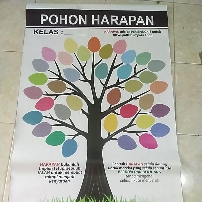 Gambar Pohon Harapan - KibrisPDR