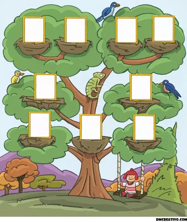 Detail Gambar Pohon Keluarga Inti Nomer 34