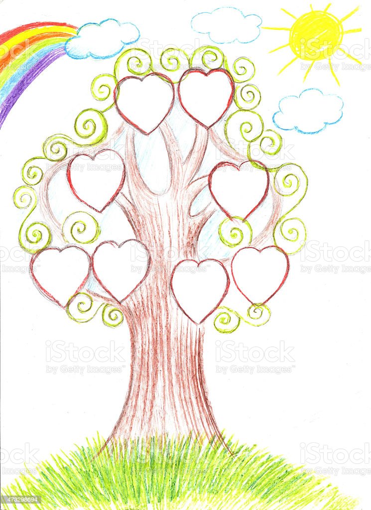 Detail Gambar Pohon Silsilah Keluarga Nomer 35
