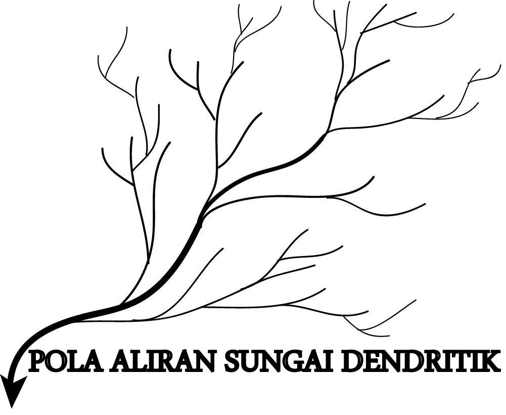 Detail Gambar Pola Aliran Sungai Dendritik Nomer 4