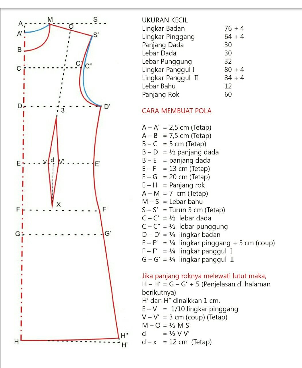 Detail Gambar Pola Baju Nomer 17