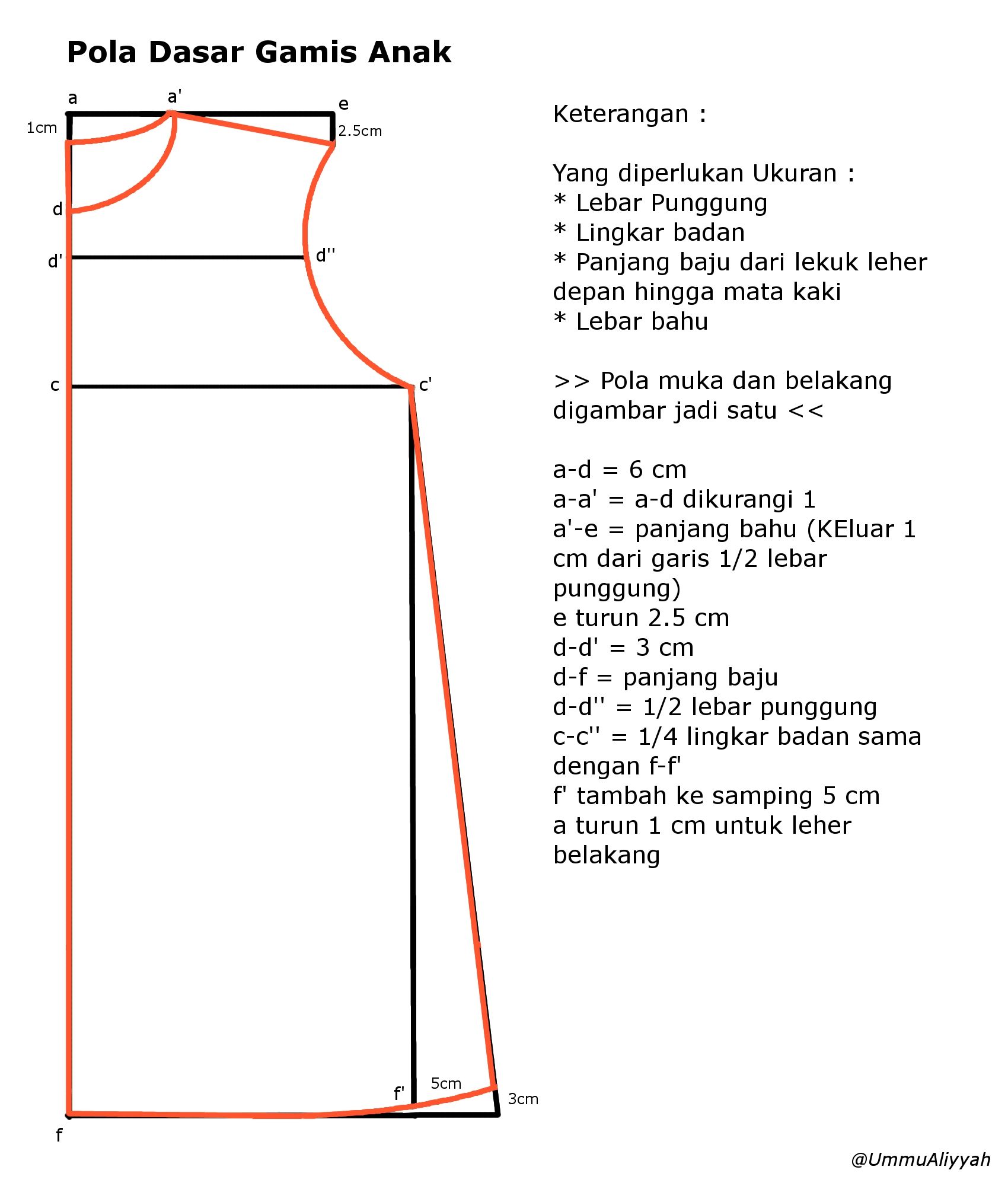 Detail Gambar Pola Baju Anak Nomer 17