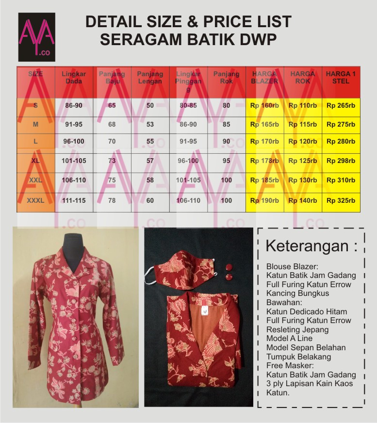 Detail Gambar Pola Baju Batik Wanita Nomer 40