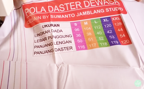 Detail Gambar Pola Baju Daster Nomer 54