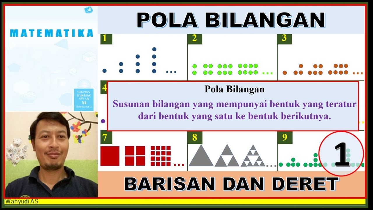 Detail Gambar Pola Barisan Dan Deret Bilangan Nomer 25