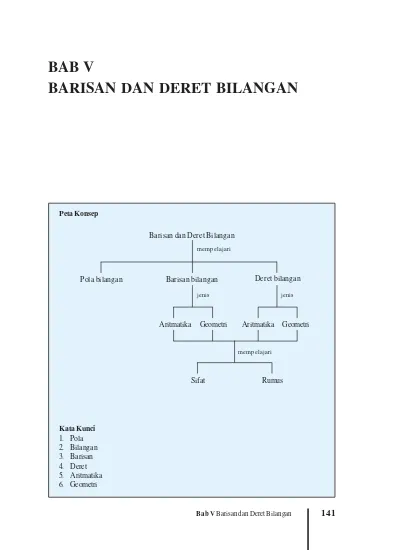 Detail Gambar Pola Barisan Dan Deret Bilangan Nomer 50