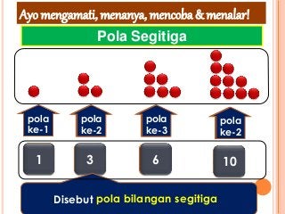 Detail Gambar Pola Bilangan Segitiga Nomer 53