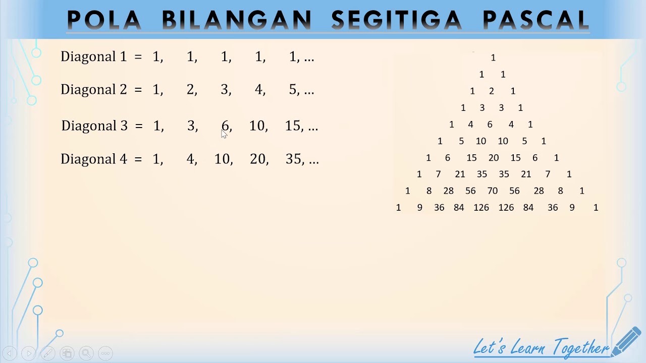 Detail Gambar Pola Bilangan Segitiga Nomer 57