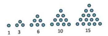 Detail Gambar Pola Bilangan Segitiga Nomer 8