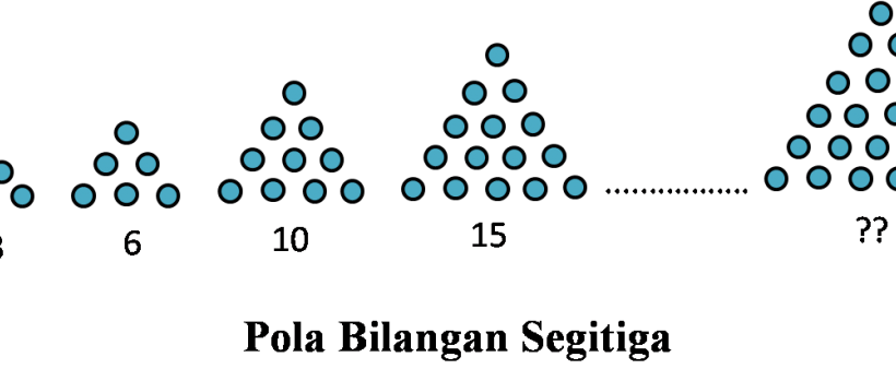Detail Gambar Pola Bilangan Segitiga Nomer 9