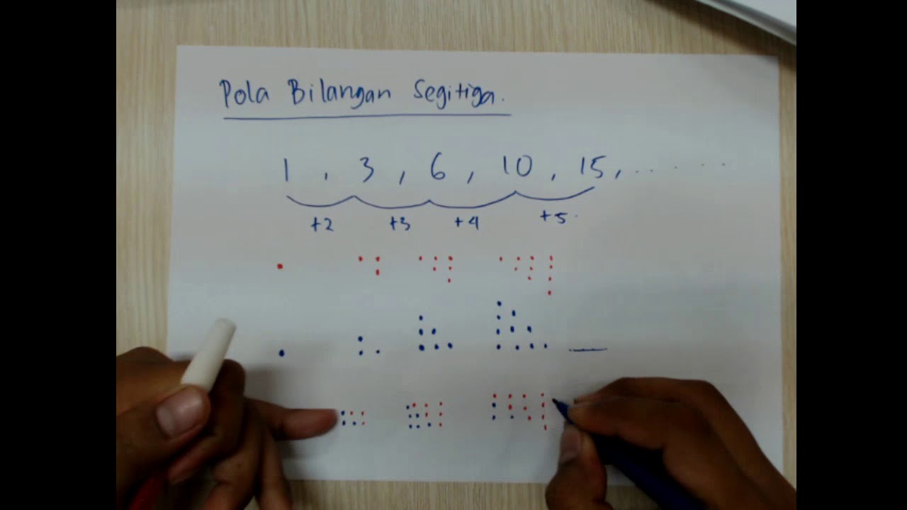 Detail Gambar Pola Bilangan Segitiga Nomer 10