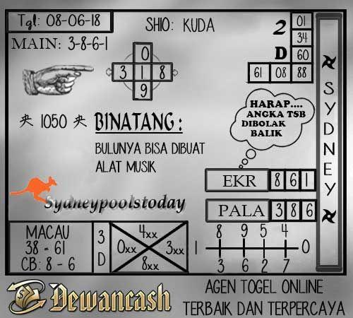 Detail Gambar Pola Binatang Dalam Angka 1 9 Nomer 33