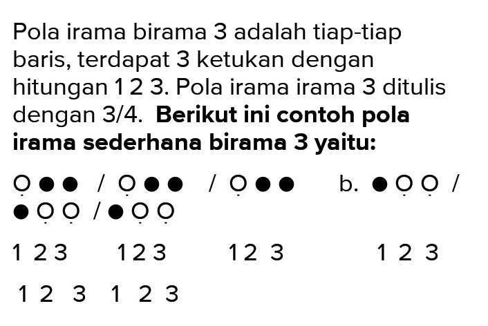 Detail Gambar Pola Birama Nomer 24