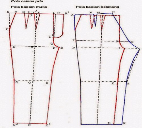 Detail Gambar Pola Celana Nomer 11