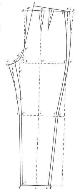 Detail Gambar Pola Celana Nomer 13