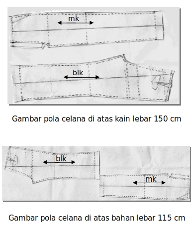 Detail Gambar Pola Celana Nomer 33