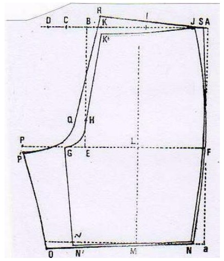 Detail Gambar Pola Celana Pendek Nomer 6