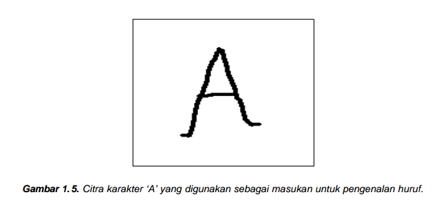 Detail Gambar Pola Citra Segi Tiga Nomer 24