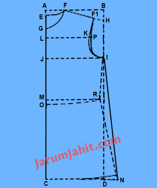 Detail Gambar Pola Dasar Nomer 28