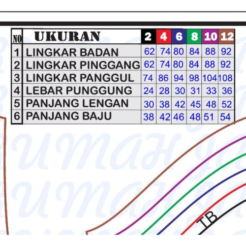 Detail Gambar Pola Dasar Nomer 34