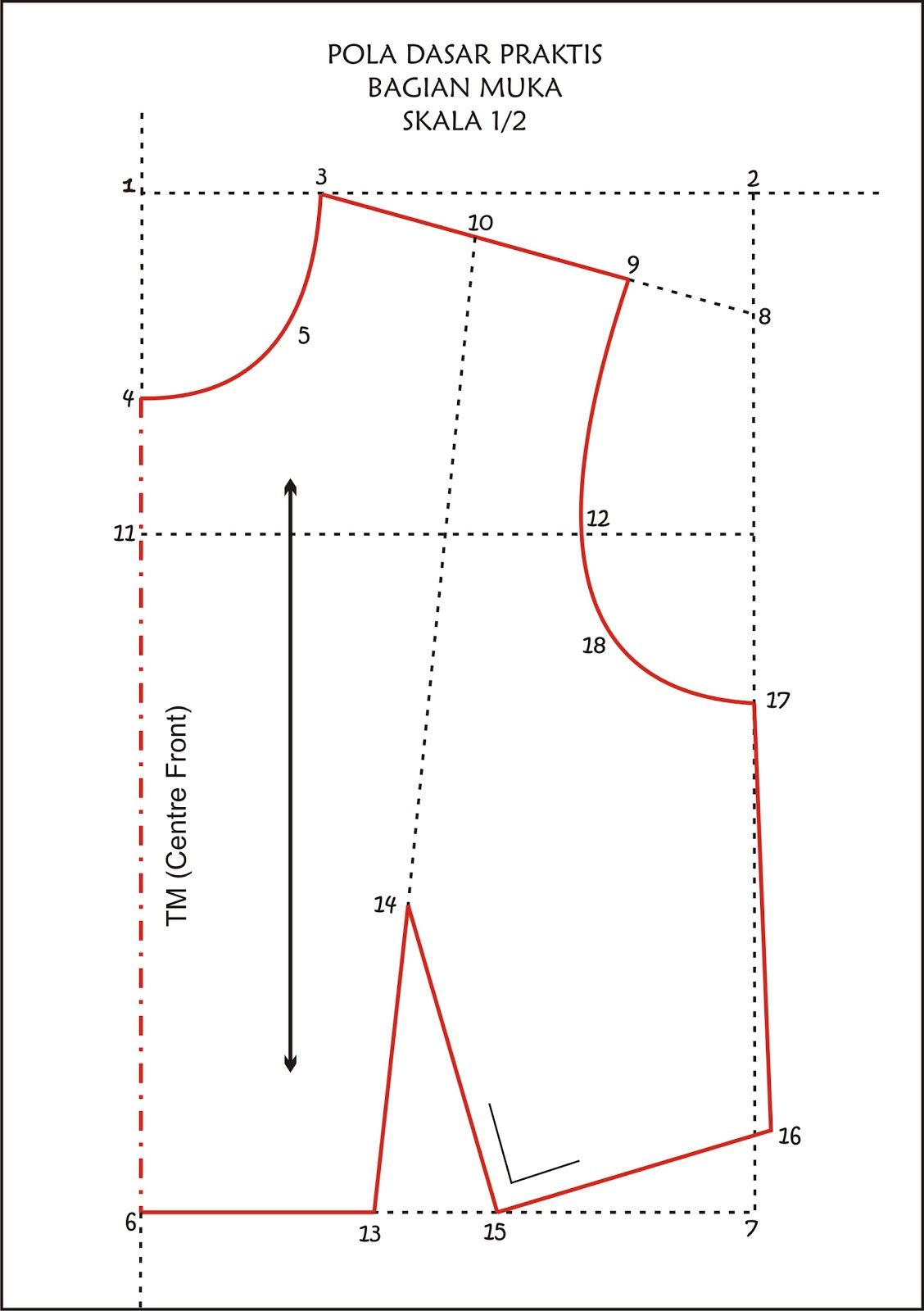 Detail Gambar Pola Dasar Nomer 6