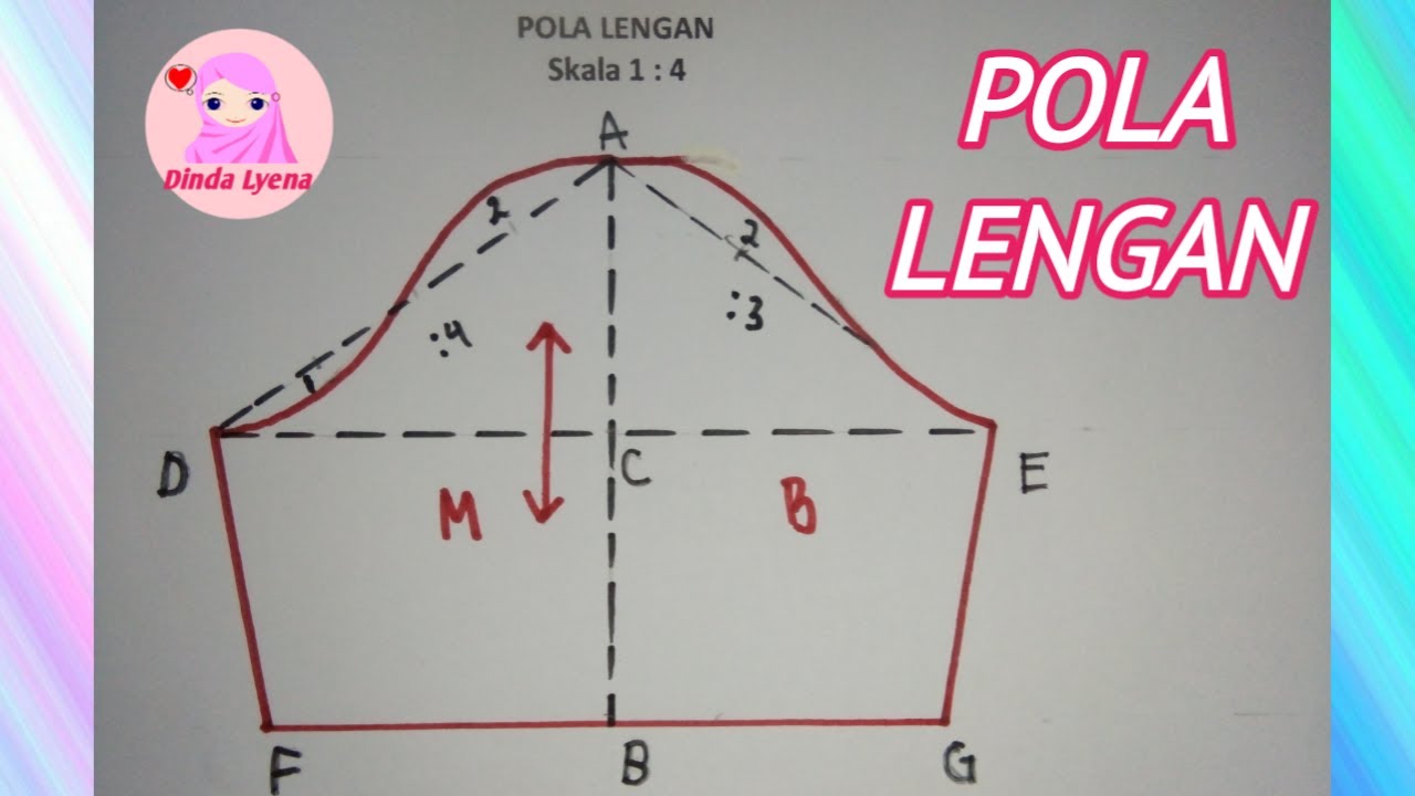 Detail Gambar Pola Dasar Nomer 52