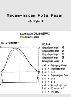 Detail Gambar Pola Dasar Badan Sistem Charmant Nomer 11