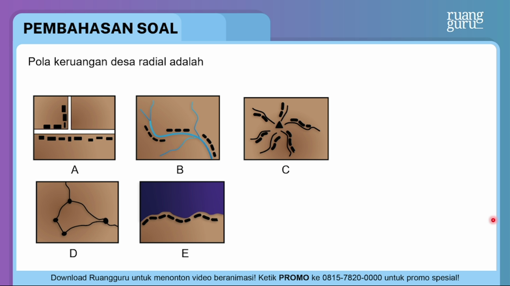 Detail Gambar Pola Desa Nomer 16