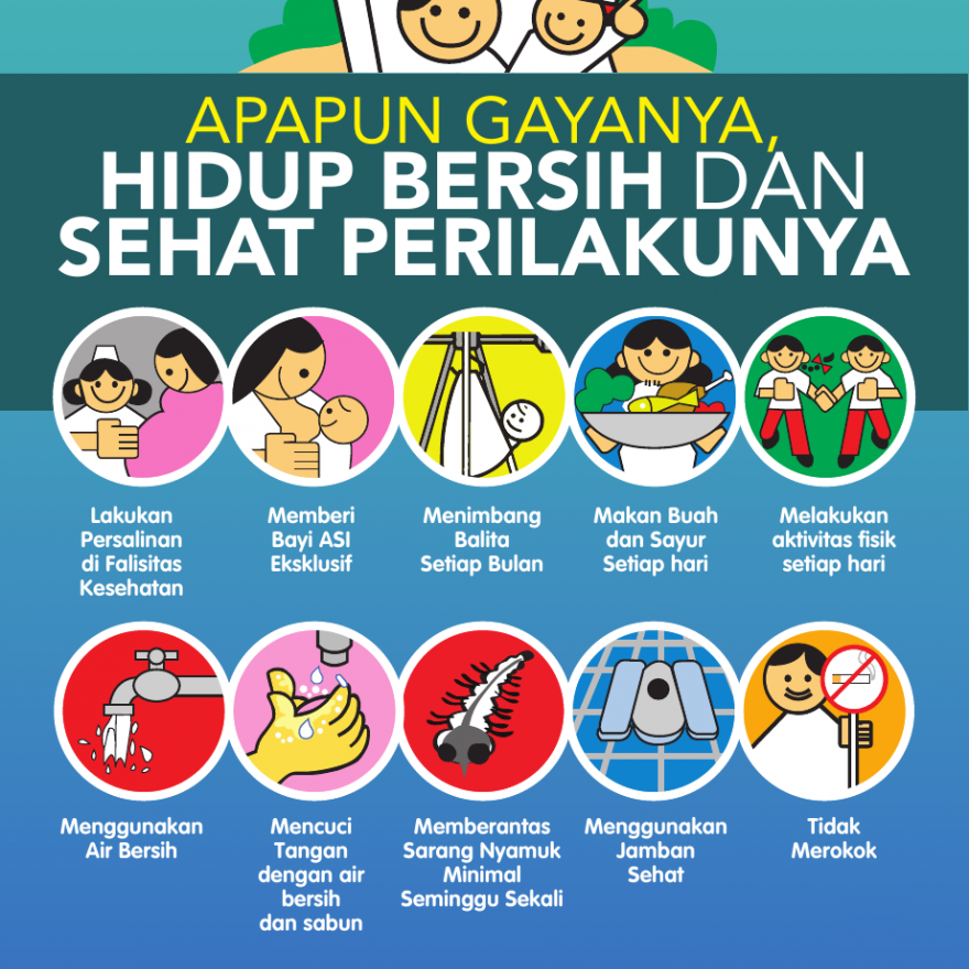 Gambar Pola Hidup Sehat Dan Bersih - KibrisPDR