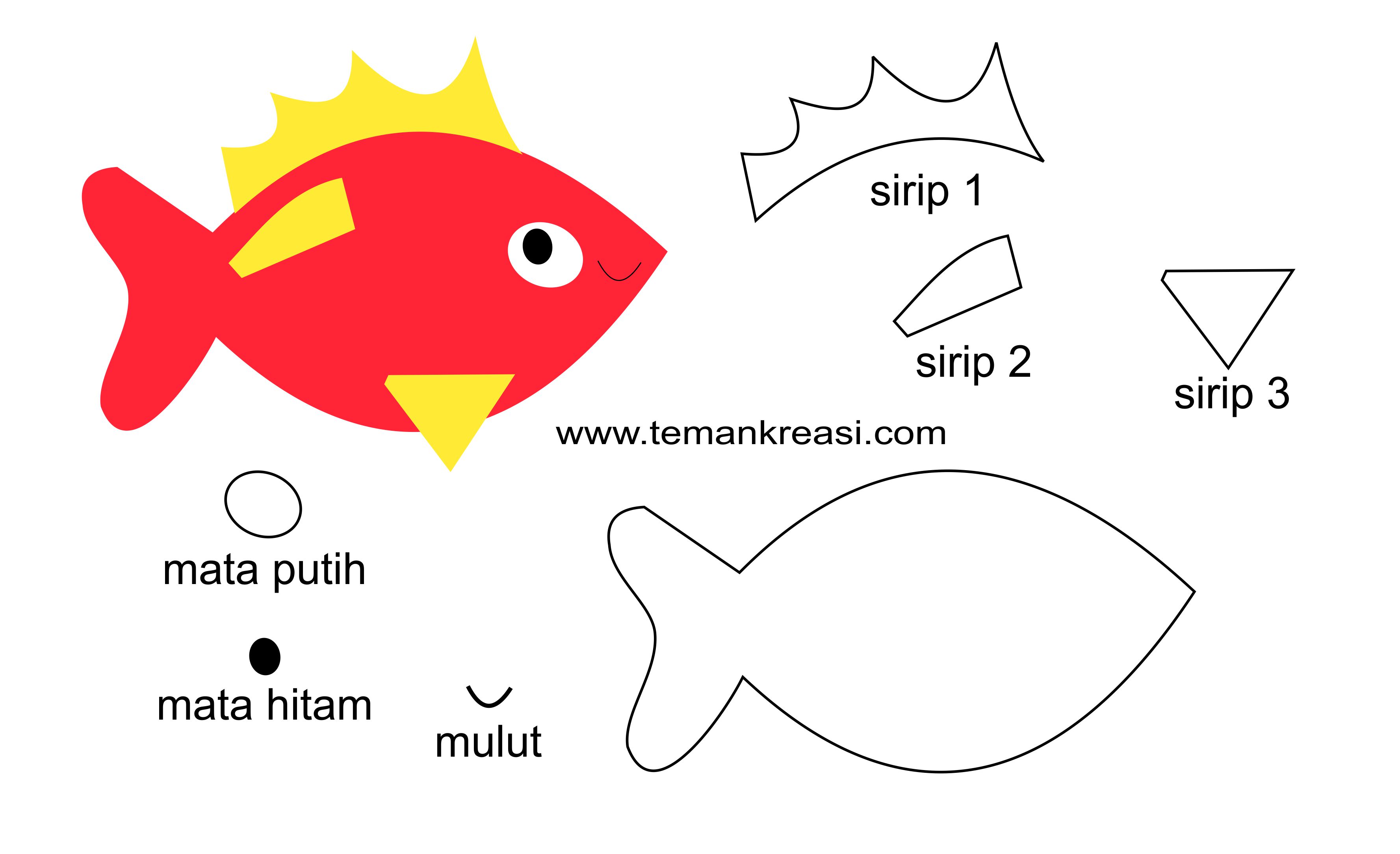 Detail Gambar Pola Ikan Nomer 2