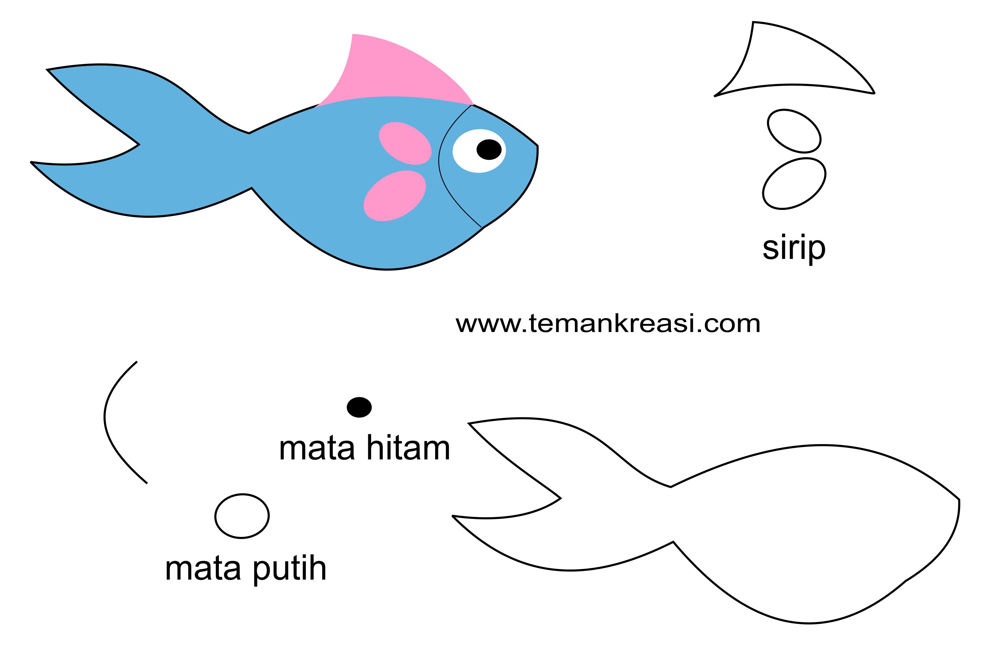 Detail Gambar Pola Ikan Nomer 51