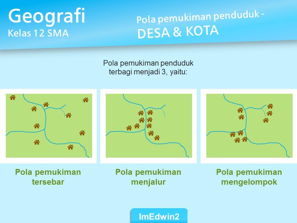 Detail Gambar Pola Keruangan Desa Nomer 27