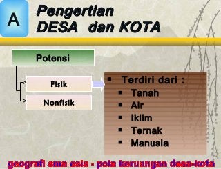 Detail Gambar Pola Keruangan Desa Nomer 53