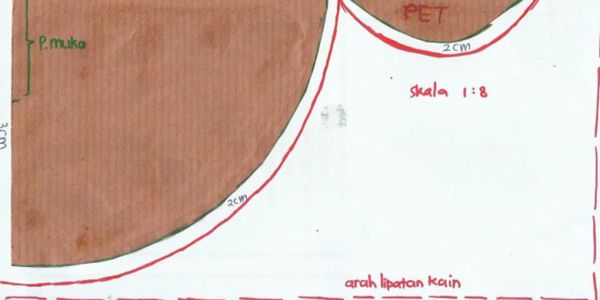 Gambar Pola Kerudung Bergo - KibrisPDR